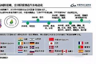 纳斯：乌布雷已经准备好上场比赛了 他已经可以冲筐&满场飞奔